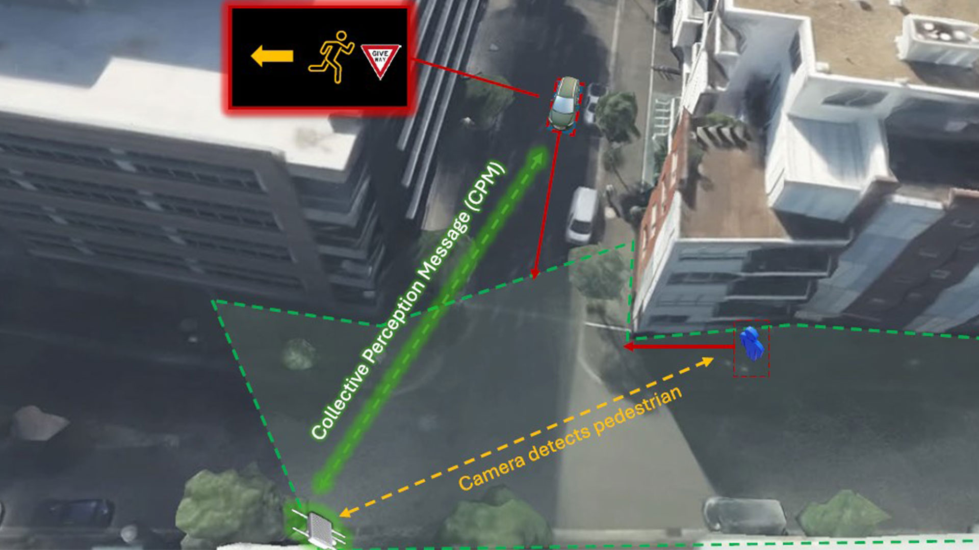 A birds eye view displaying the Lexus collective perception technologies